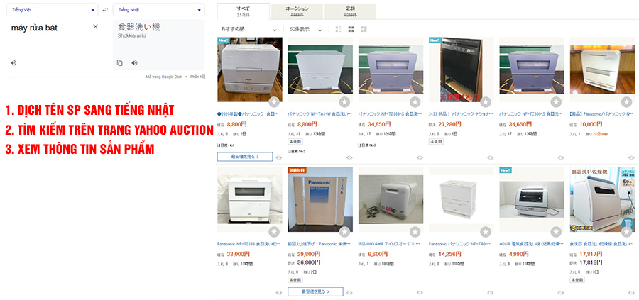 đấu giá yahoo nhật